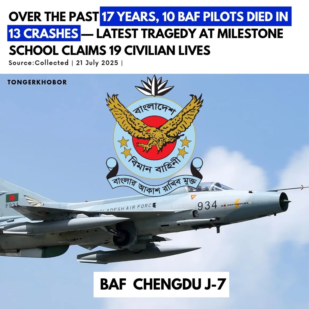 The roar of a fighter jet turned into a nightmare on July 21, 2025, when a Bangladesh Air Force F-7 BGI trainer aircraft crashed into Milestone School...
