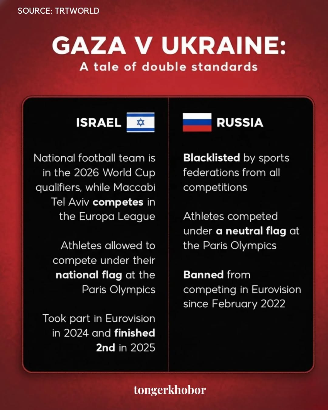 FIFA President Gianni Infantino has stated that the world football governing body "cannot solve geopolitical problems" amid mounting calls for sanctio...