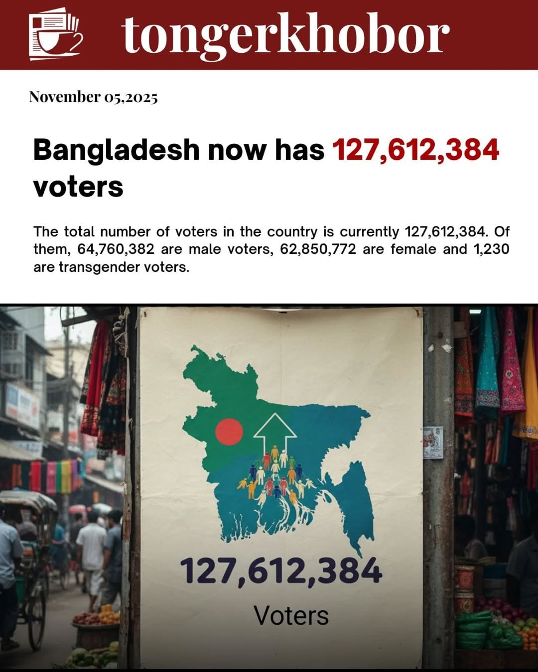 The total number of voters in the country is currently 127,612,384.