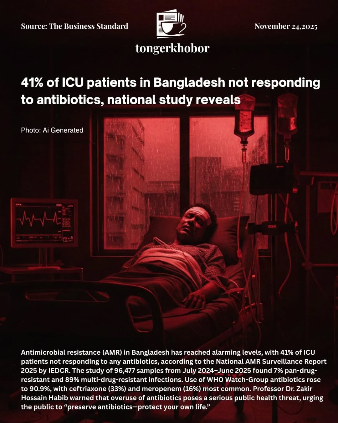 Antimicrobial resistance (AMR) in Bangladesh is reaching alarming levels.