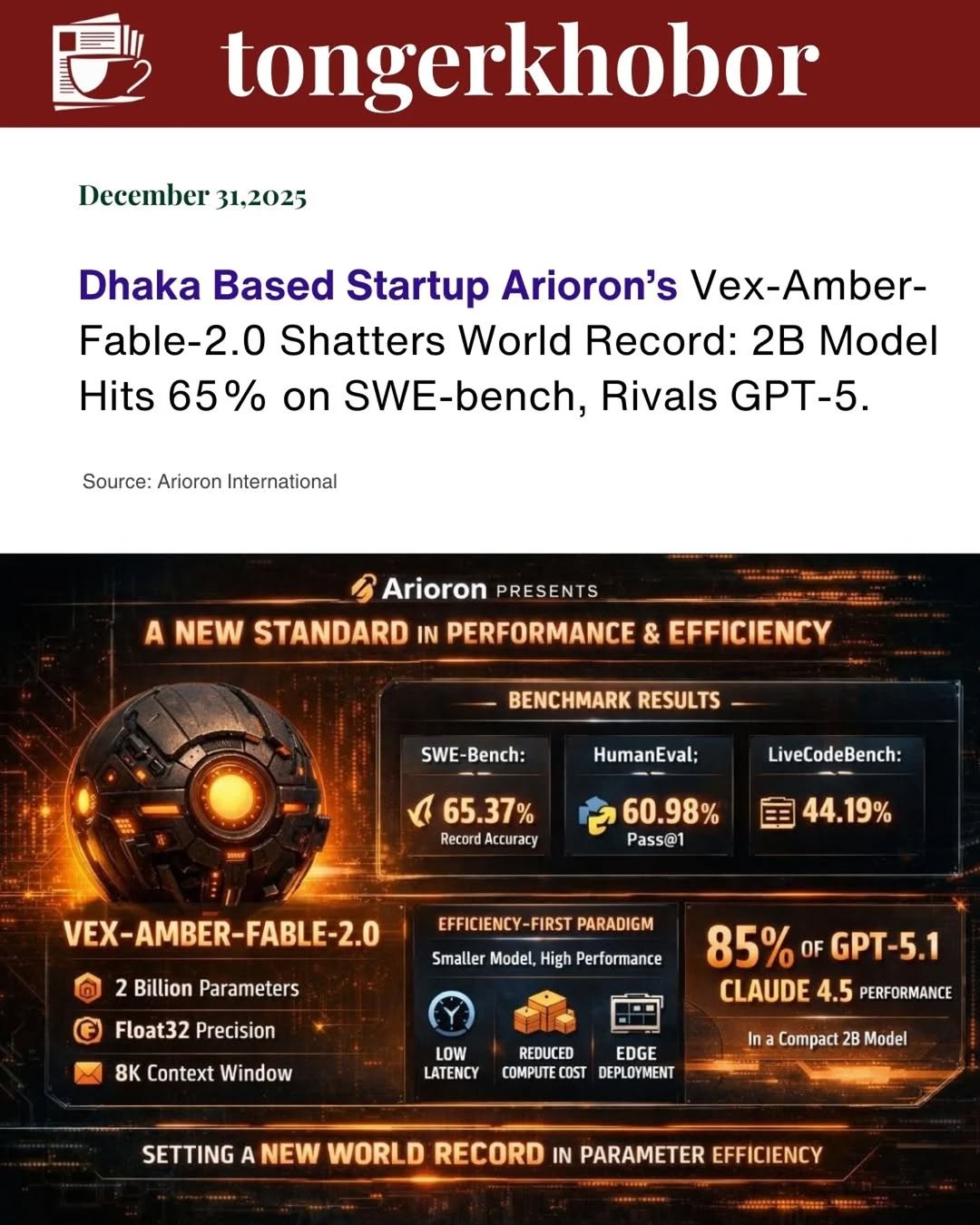 Arioron, a Dhaka-based AI company, has released Vex-Amber-Fable-2.