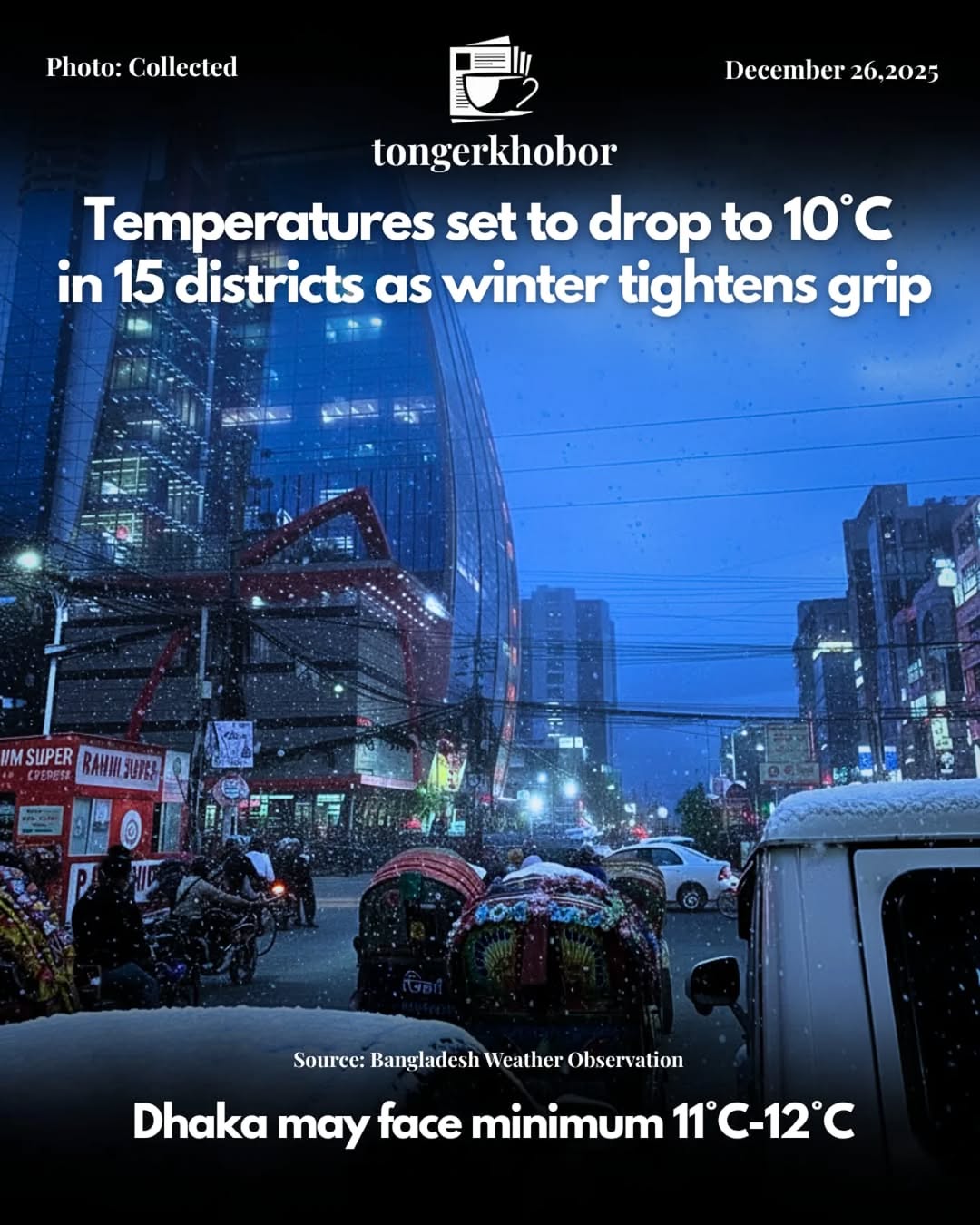 Winter is steadily intensifying across Bangladesh, with cold conditions expected to worsen tonight.